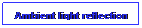 Text Box: Ambient light reflection
