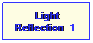 Text Box: Light Reflection １
